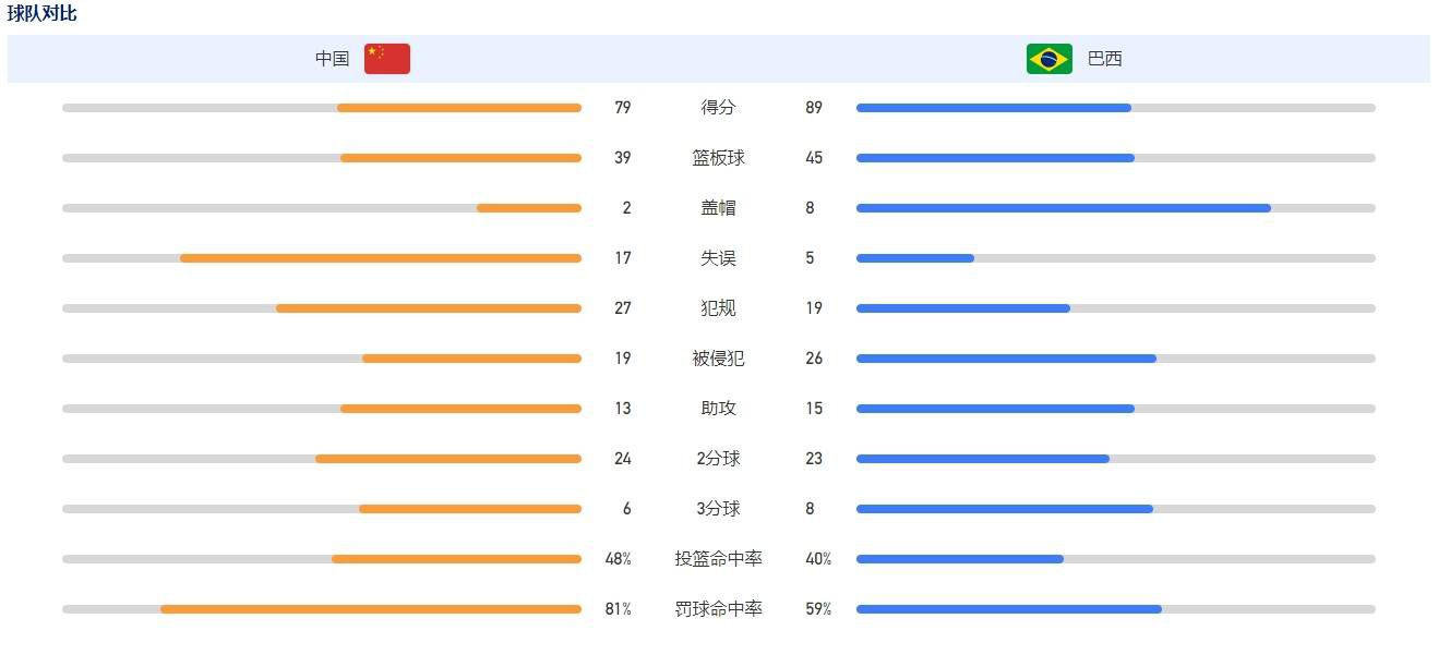 这是一次平凡人用微光汇聚的创造的生命奇迹